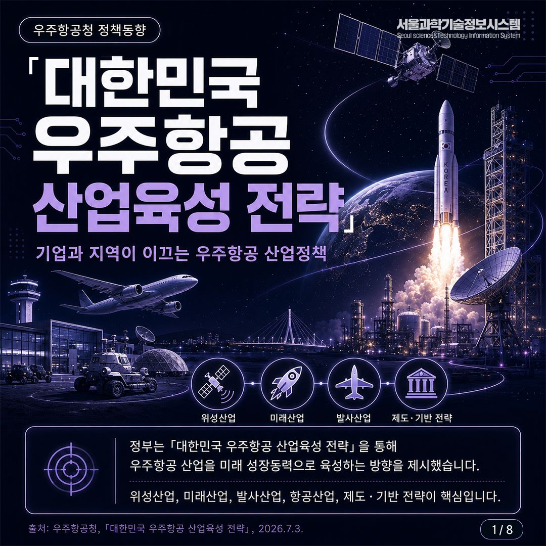 ｢대한민국 우주항공 산업육성 전략｣ 썸네일