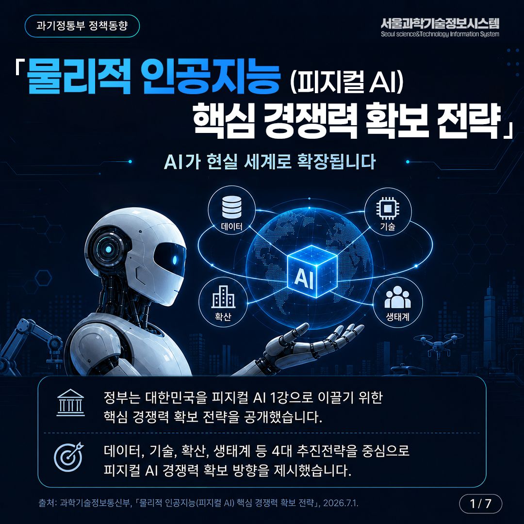 「물리적 인공지능(피지컬 AI) 핵심 경쟁력 확보 전략」  썸네일