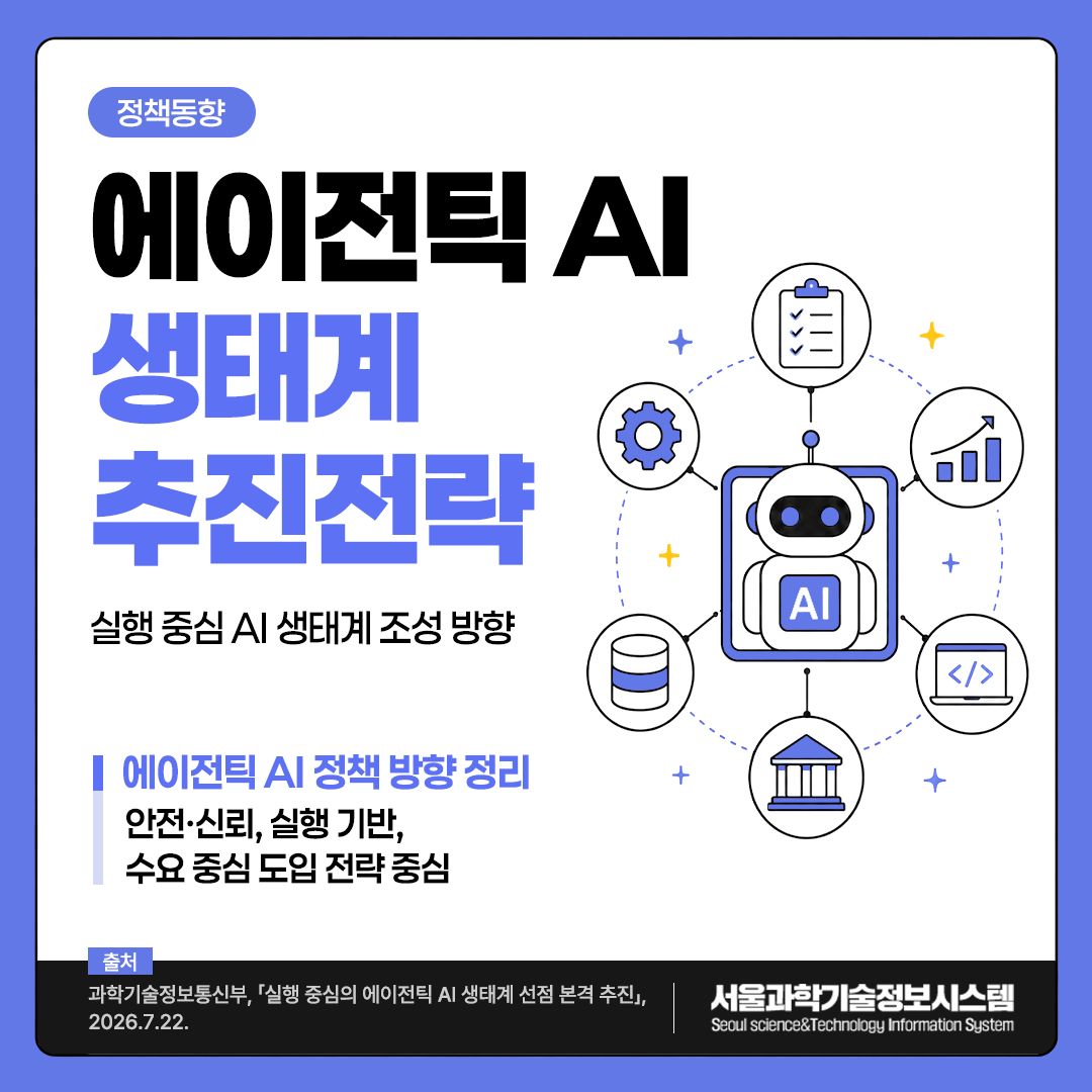 에이전틱 AI 생태계 추진전략 썸네일