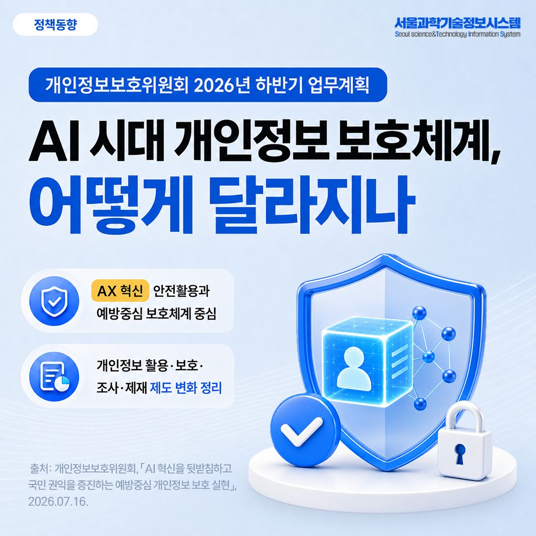 AI 시대 개인정보 보호체계,  어떻게 달라지나 썸네일