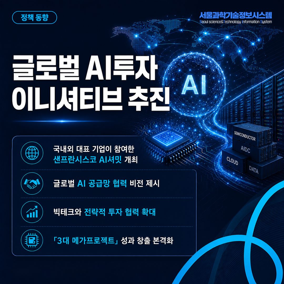 글로벌 AI투자 이니셔티브 추진 썸네일