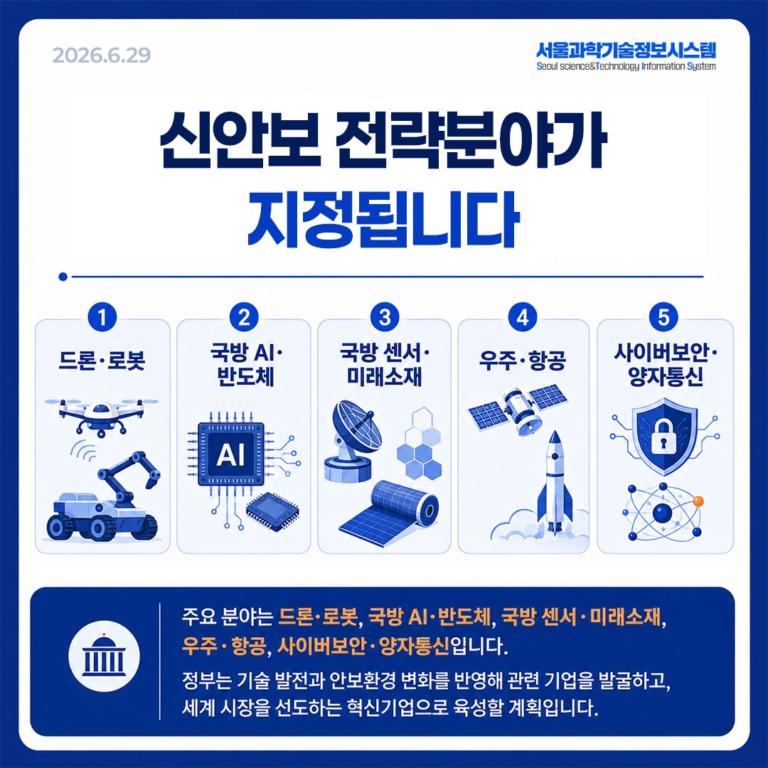 K-팔란티어 육성을 위한 미래 신안보 혁신기업 육성 방향 4면