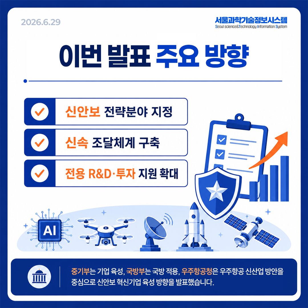 K-팔란티어 육성을 위한 미래 신안보 혁신기업 육성 방향 2면