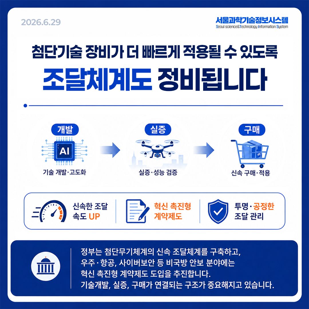 K-팔란티어 육성을 위한 미래 신안보 혁신기업 육성 방향 5면