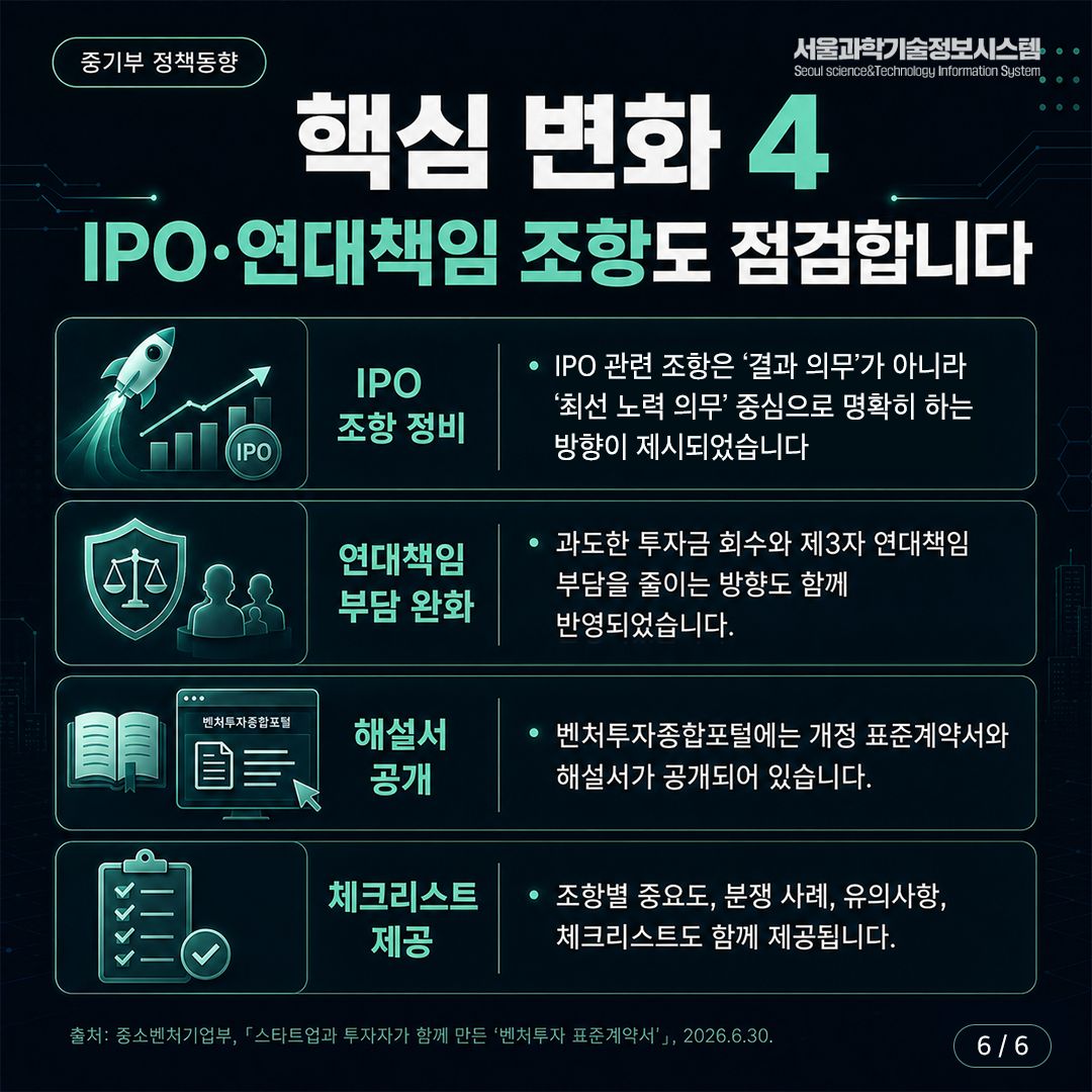 벤처투자 표준계약서 개정 6면