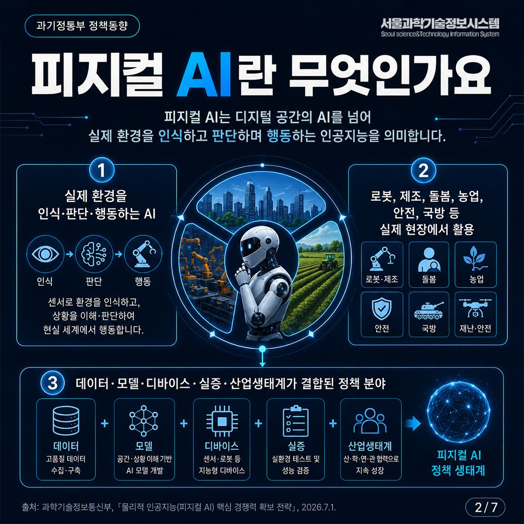 「물리적 인공지능(피지컬 AI) 핵심 경쟁력 확보 전략」 2면