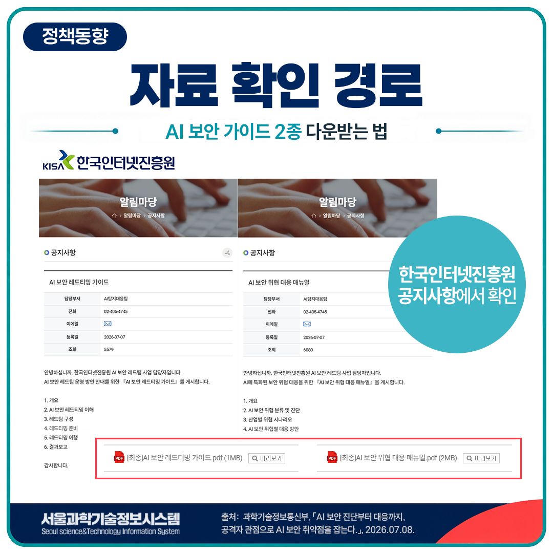 AI 보안 위협 대응 매뉴얼 / AI 보안 레드티밍 가이드 6면