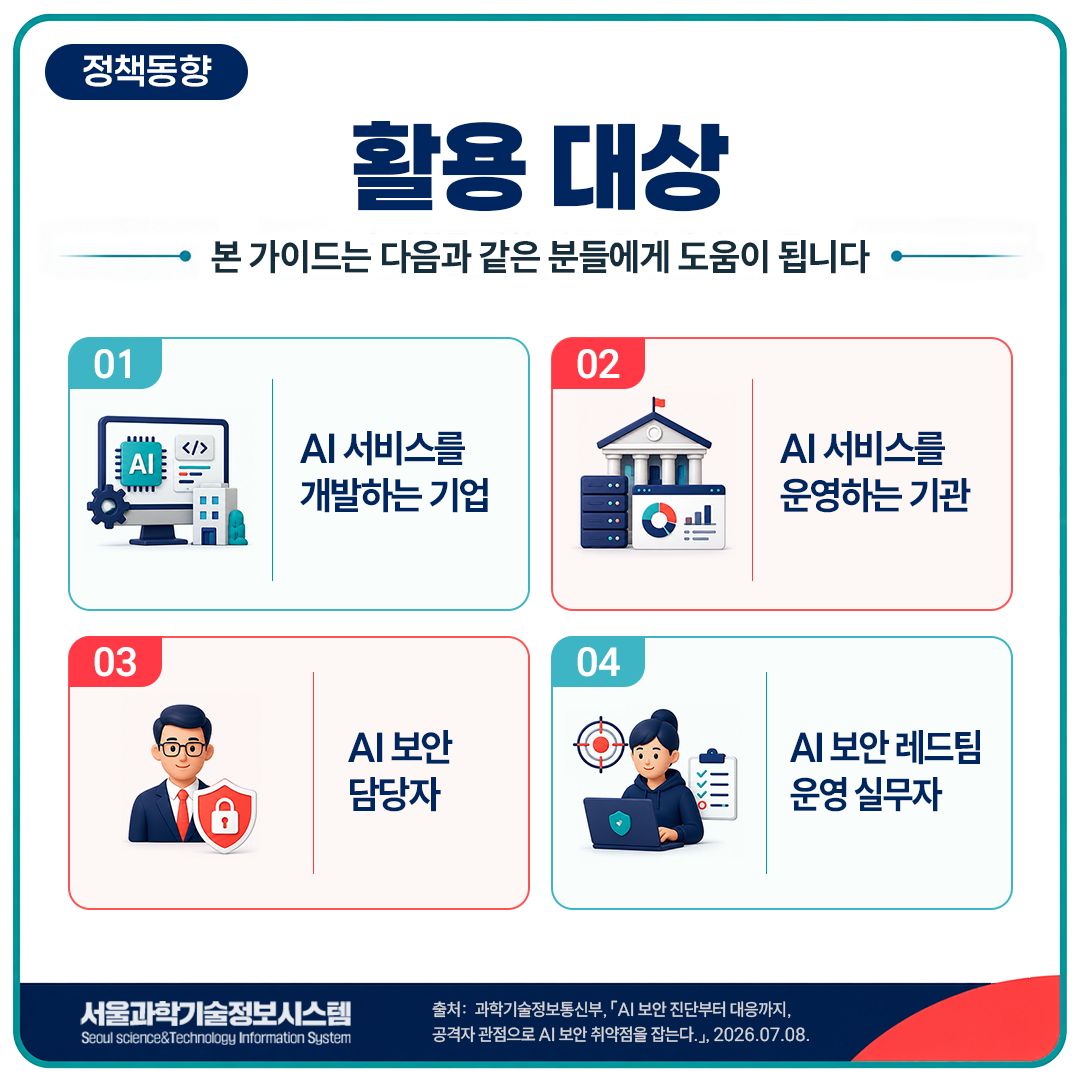 AI 보안 위협 대응 매뉴얼 / AI 보안 레드티밍 가이드 5면