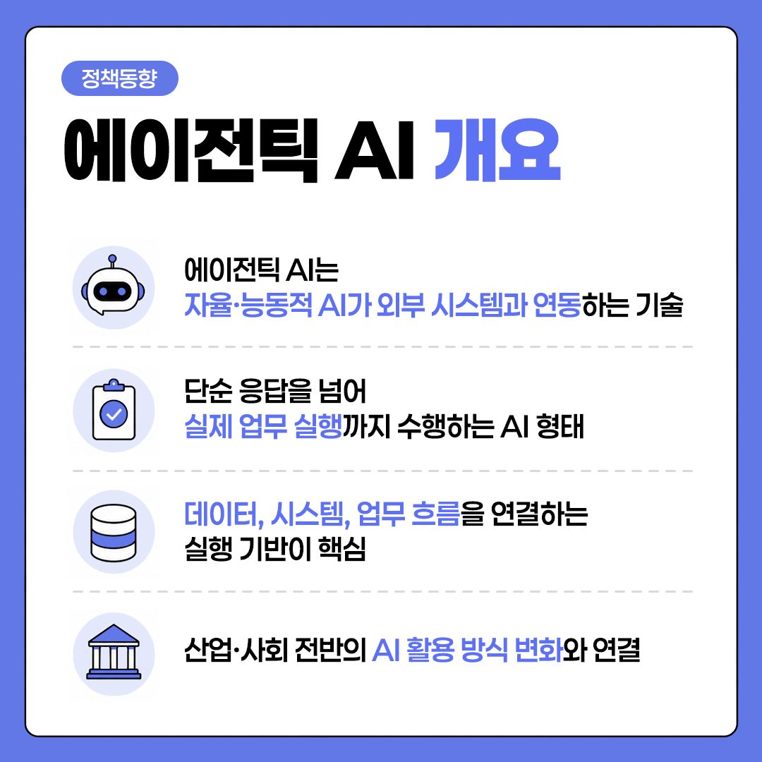 에이전틱 AI 생태계 추진전략 2면