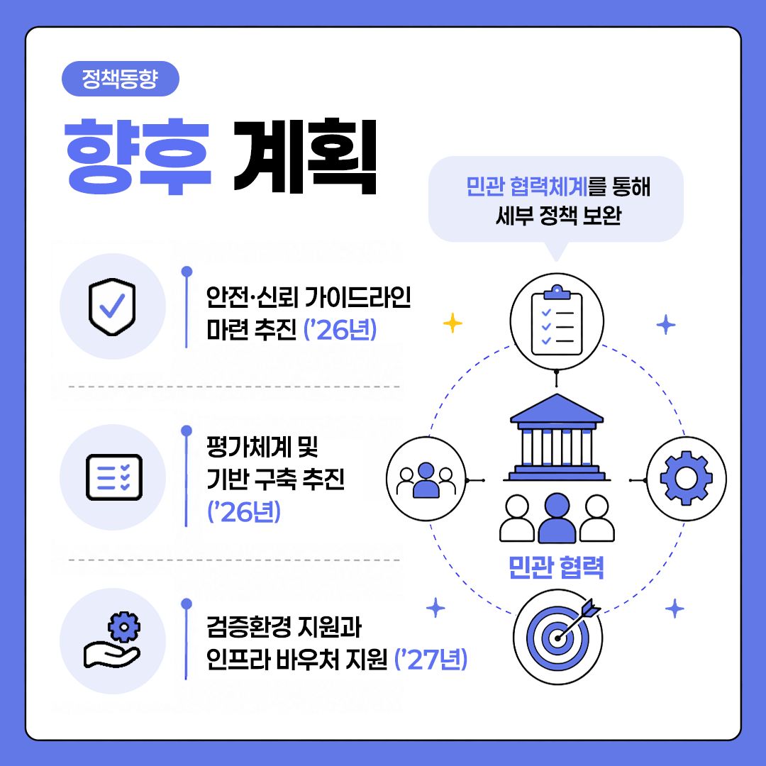 에이전틱 AI 생태계 추진전략 7면