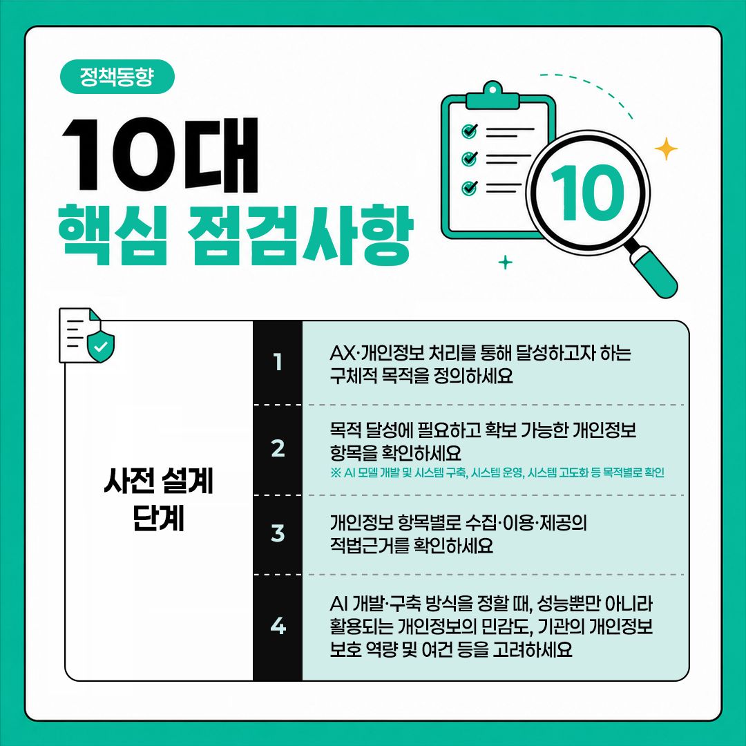 공공 AX, 프라이버시 보호 기준 마련 4면