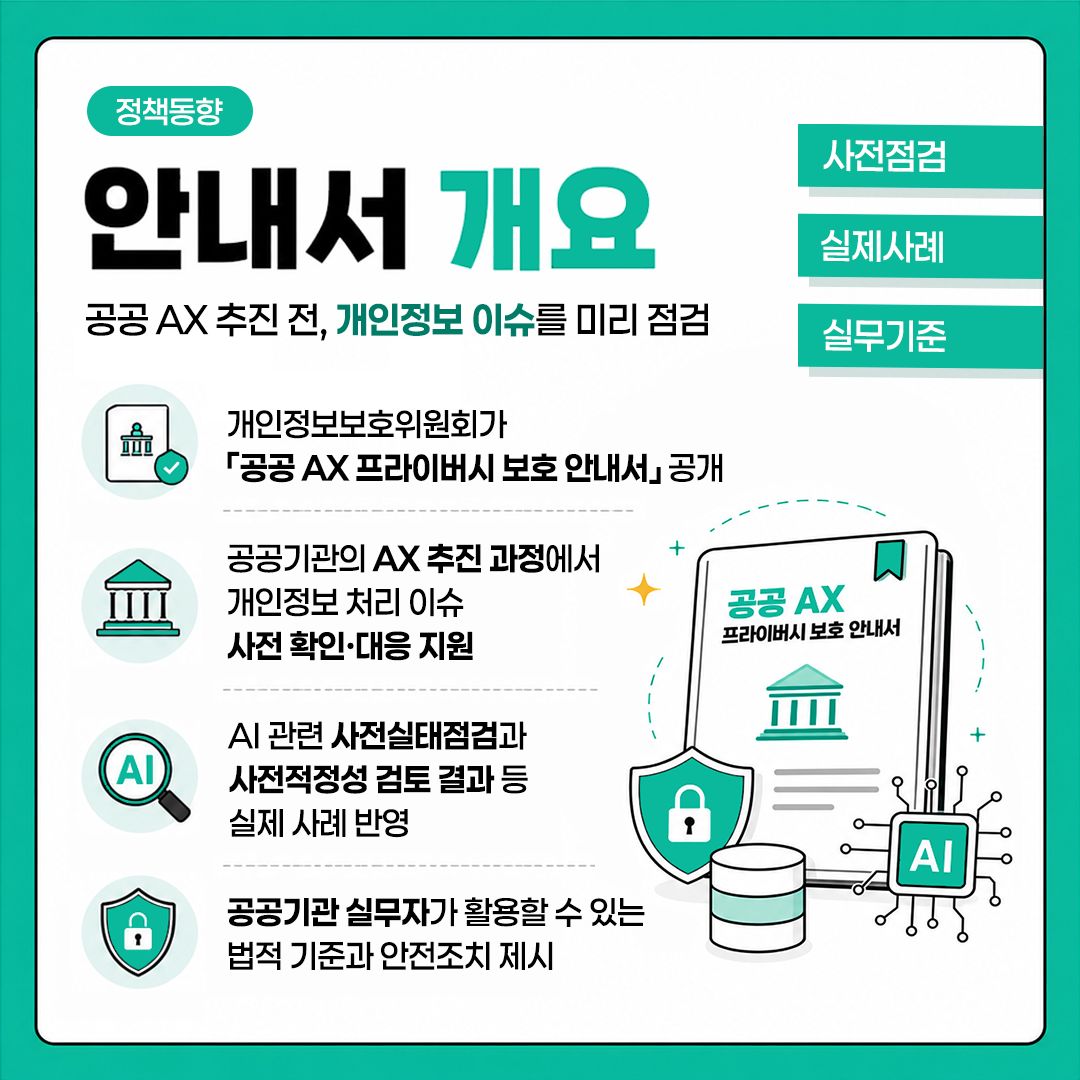 공공 AX, 프라이버시 보호 기준 마련 2면