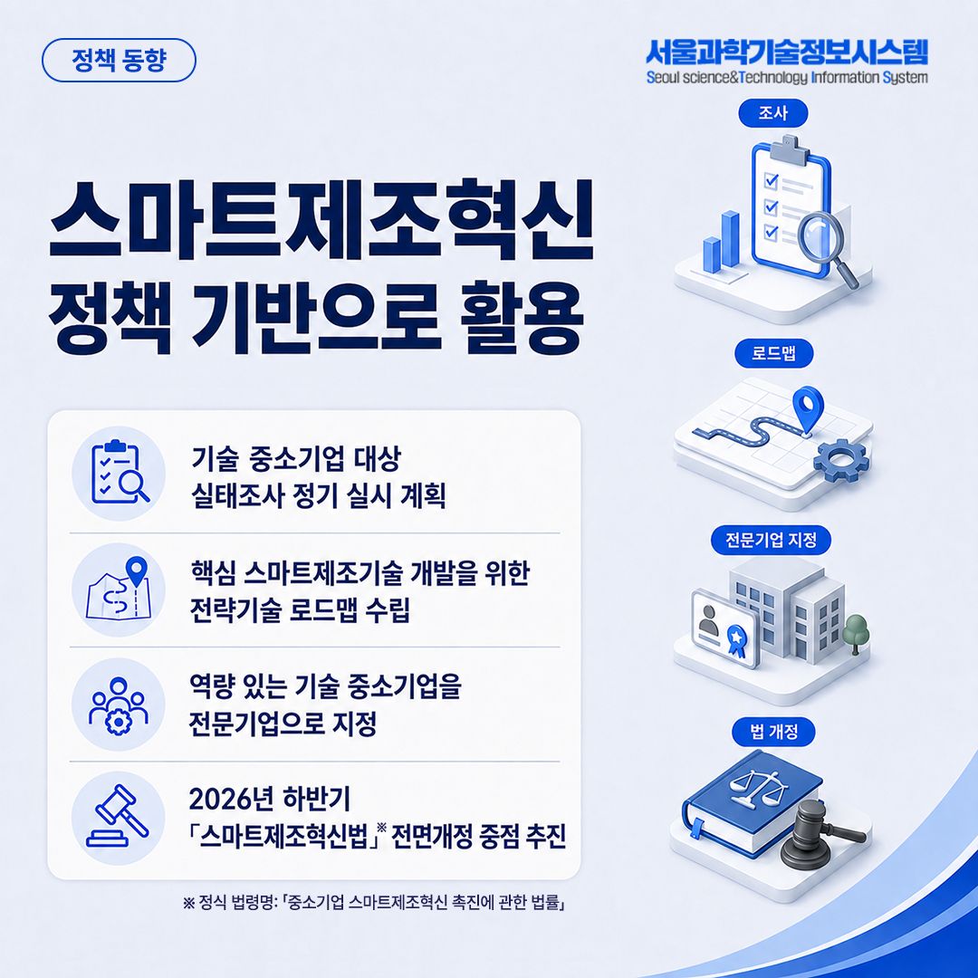 중기부, 국내 최초 스마트제조기술산업 특수분류 제정 6면