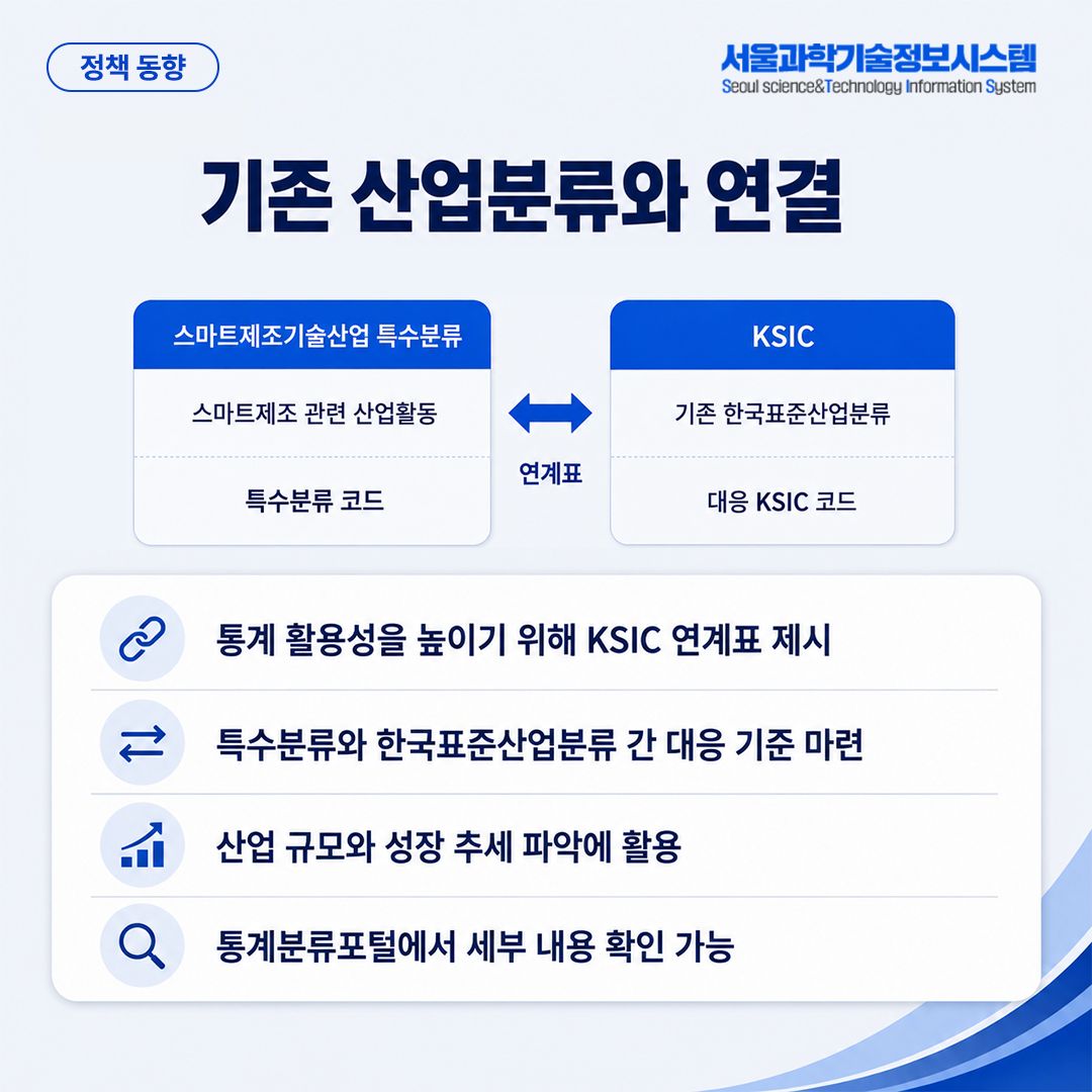 중기부, 국내 최초 스마트제조기술산업 특수분류 제정 5면
