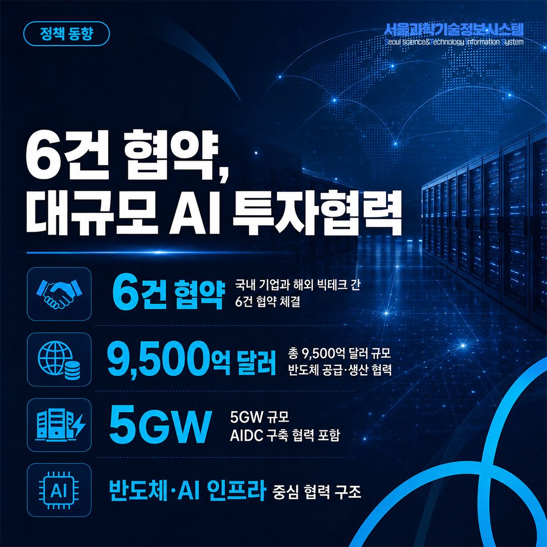글로벌 AI투자 이니셔티브 추진 2면