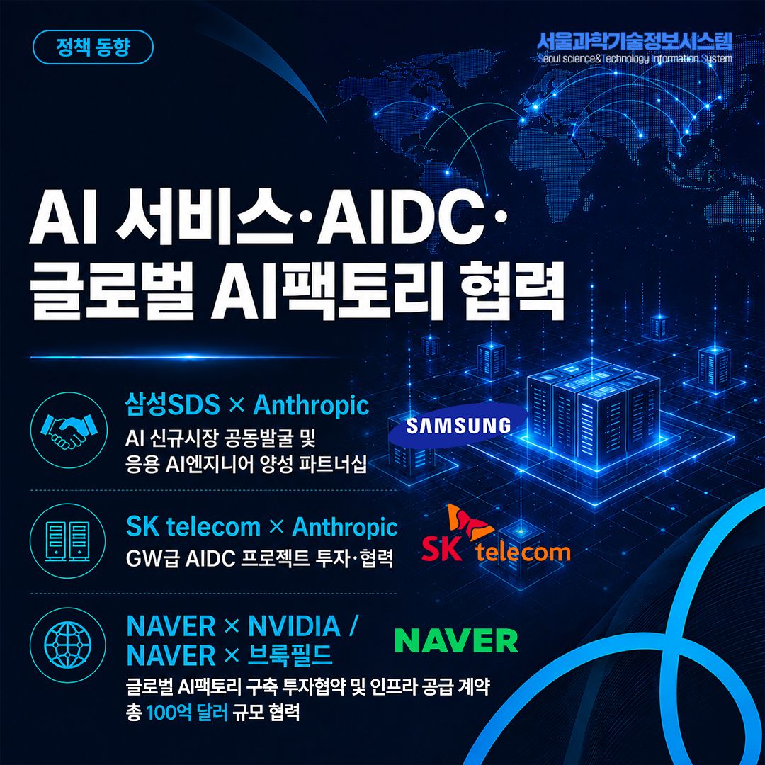글로벌 AI투자 이니셔티브 추진 5면