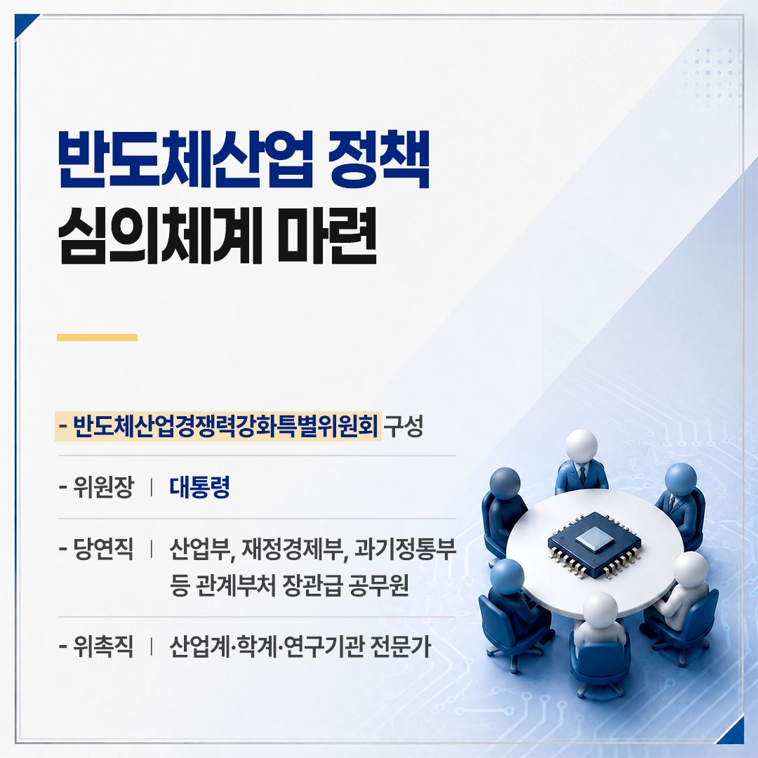 「반도체산업 경쟁력 강화 및 지원에 관한 특별법 시행령」 제정안 국무회의 의결 3면