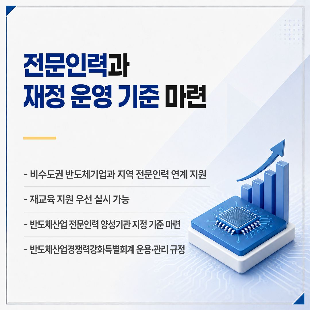 「반도체산업 경쟁력 강화 및 지원에 관한 특별법 시행령」 제정안 국무회의 의결 6면