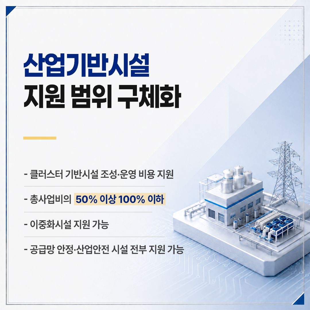 「반도체산업 경쟁력 강화 및 지원에 관한 특별법 시행령」 제정안 국무회의 의결 5면
