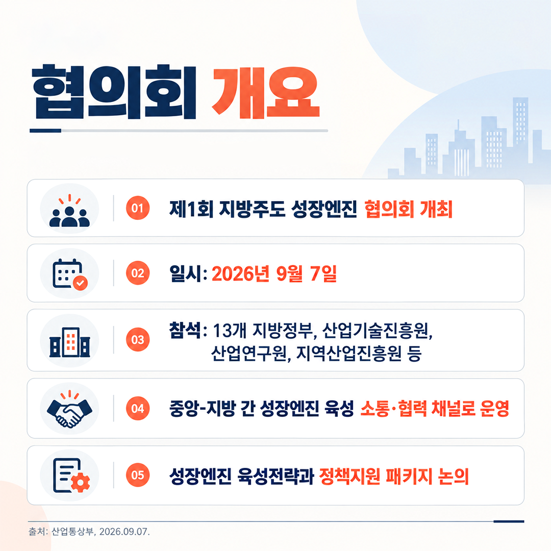 5극3특 성장엔진 시동건다! 「지방주도 성장엔진 협의회」 출범 2면